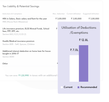 Asset Allocation